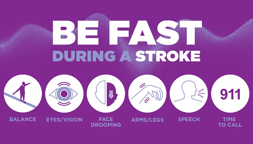 BE FAST for Stroke